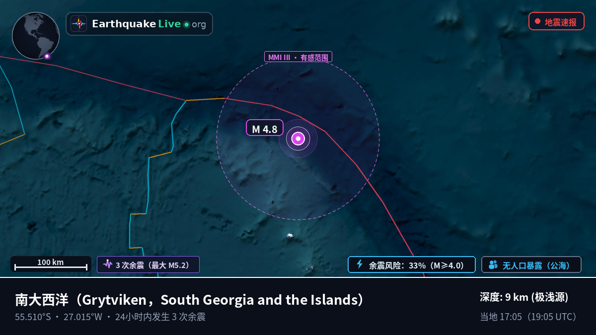 南大西洋 (South Georgia and the Islands)