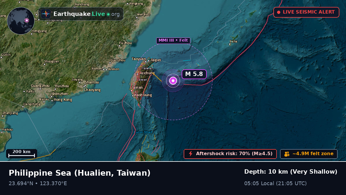 Philippine Sea (Taiwan)