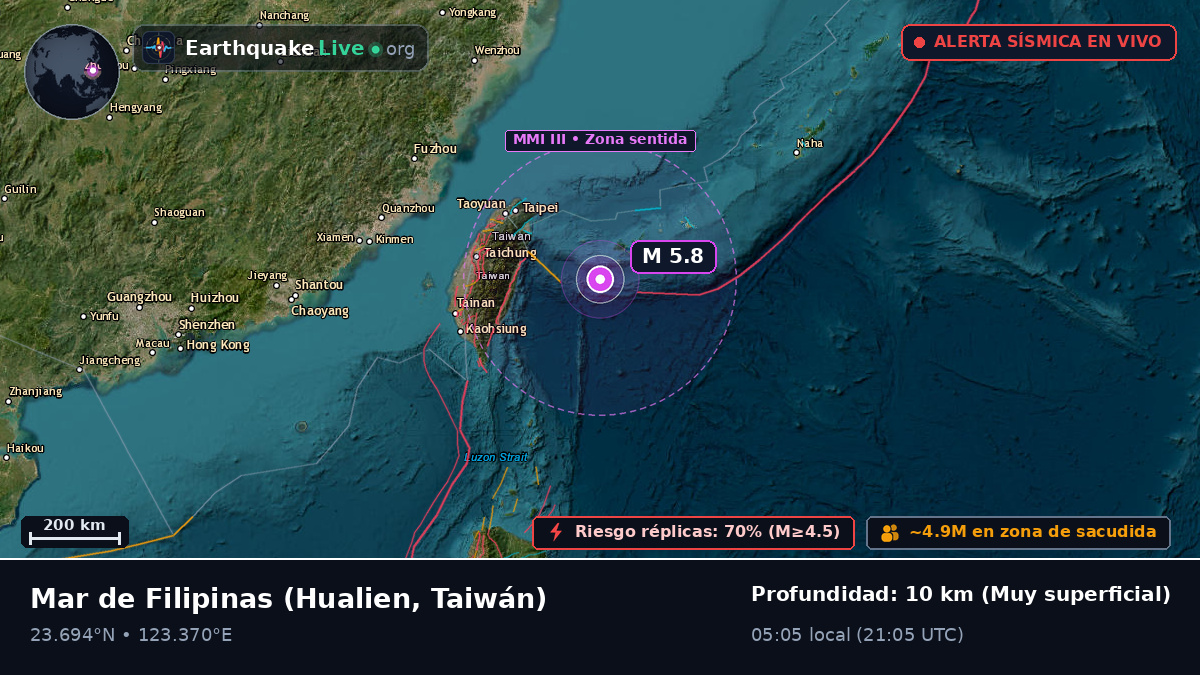 Mar de Filipinas (Taiwán)