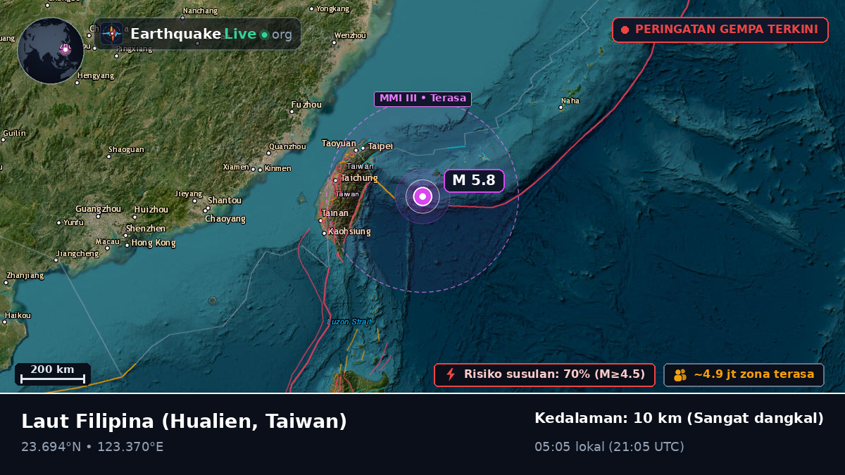 Laut Filipina (Taiwan)