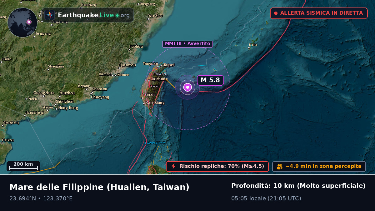 Mare delle Filippine (Taiwan)