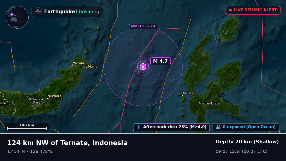 Molucca Sea (Indonesia)