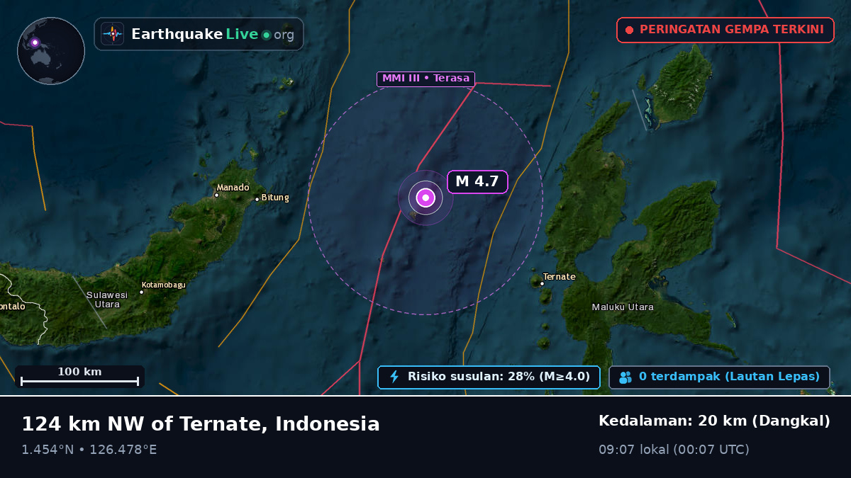 Laut Maluku (Indonesia)