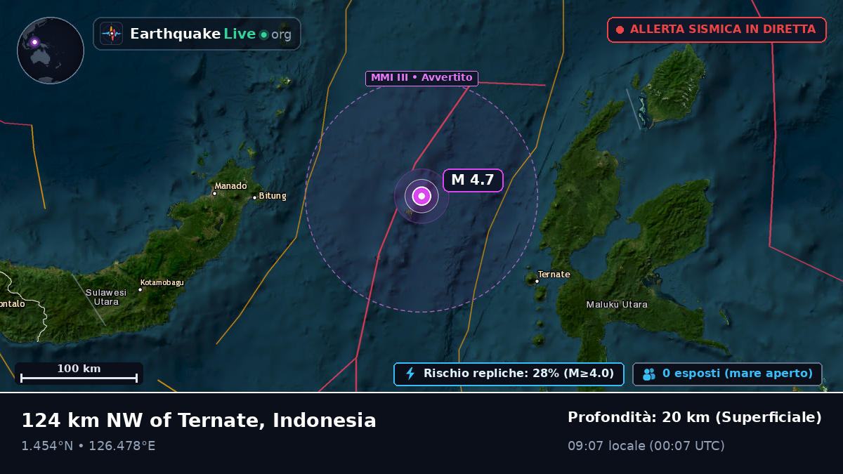 Mare delle Molucche (Indonesia)