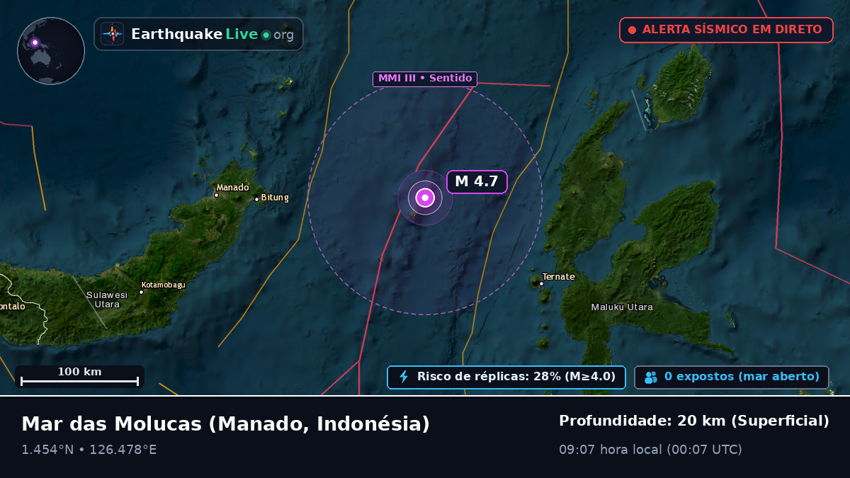 Mar das Molucas (Indonésia)