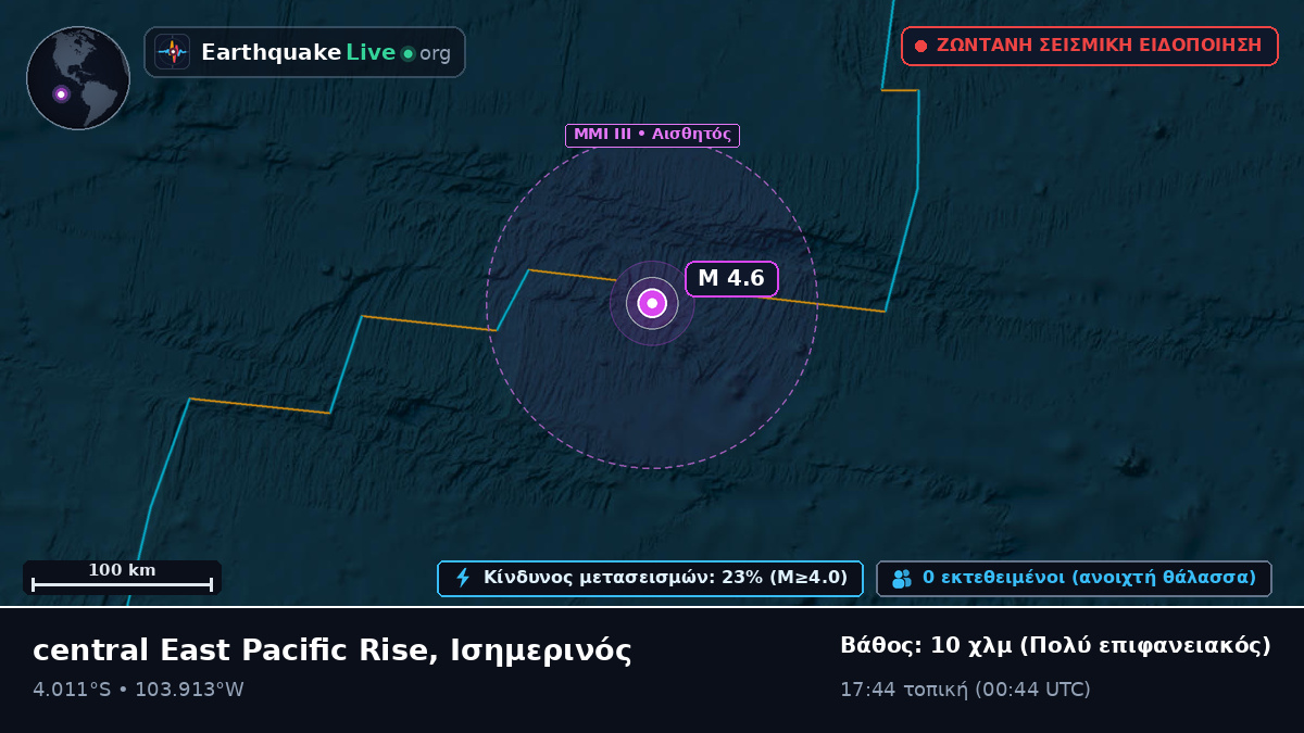 Νότιος Ειρηνικός Ωκεανός (Ισημερινός)
