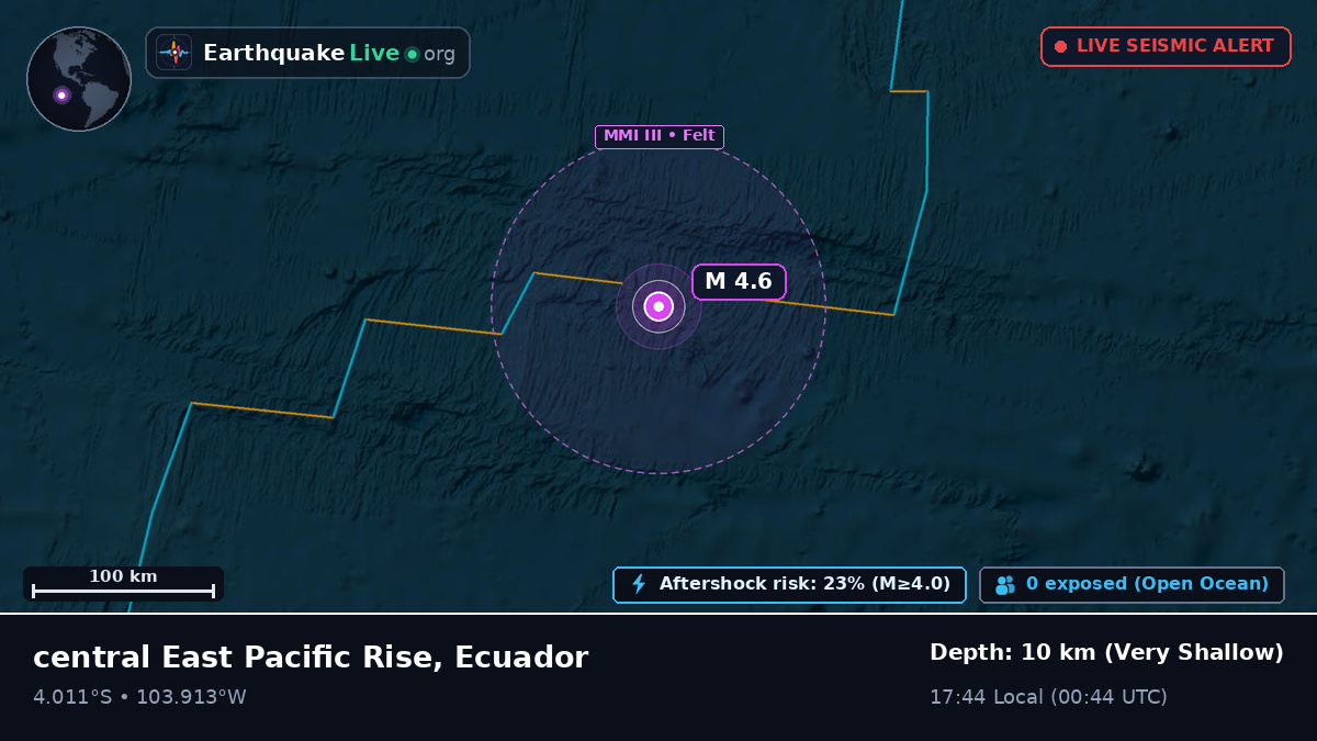 South Pacific Ocean (Ecuador)