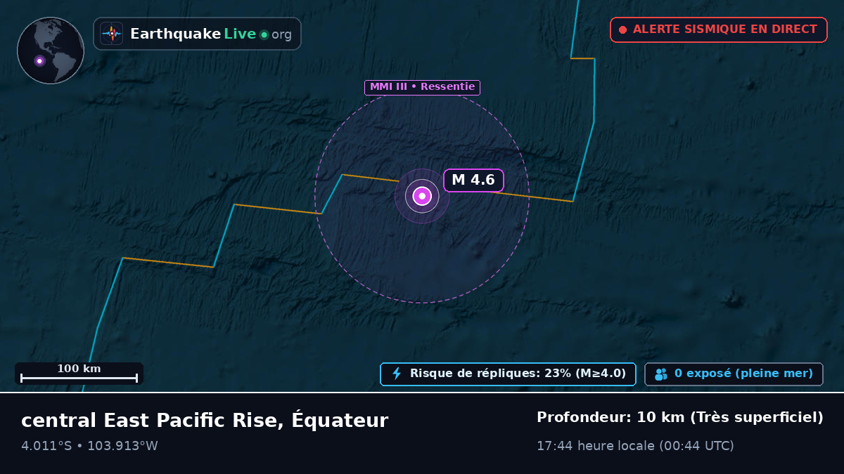 Océan Pacifique Sud (Équateur)
