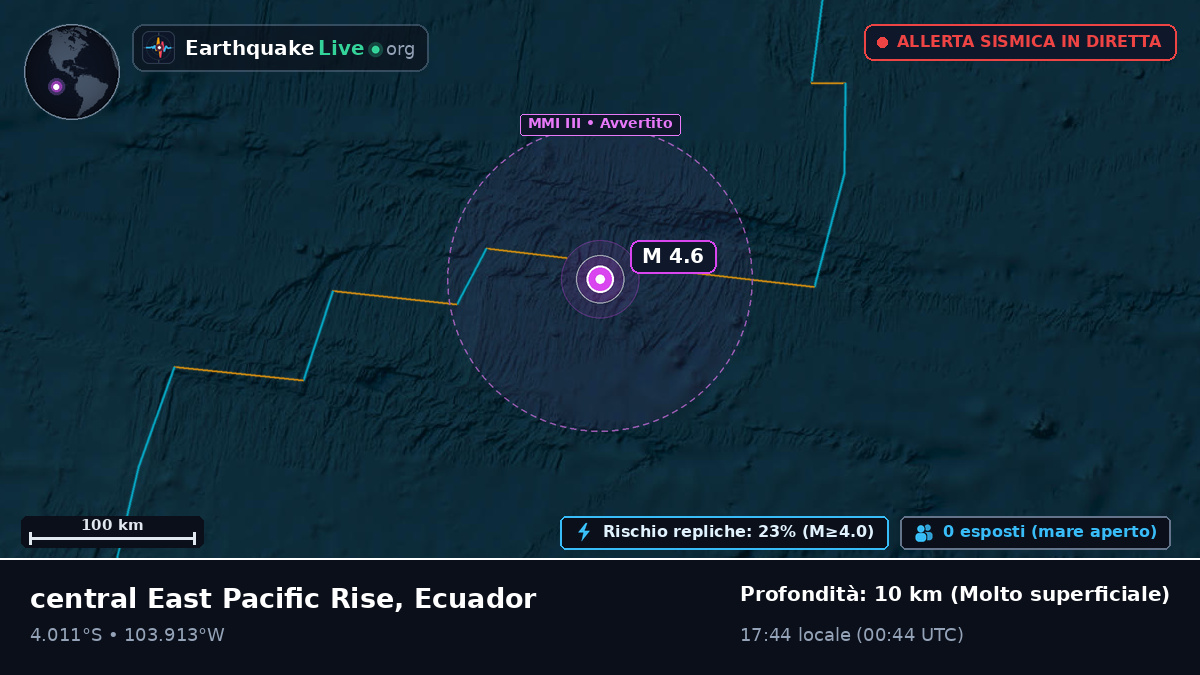 Oceano Pacifico meridionale (Ecuador)