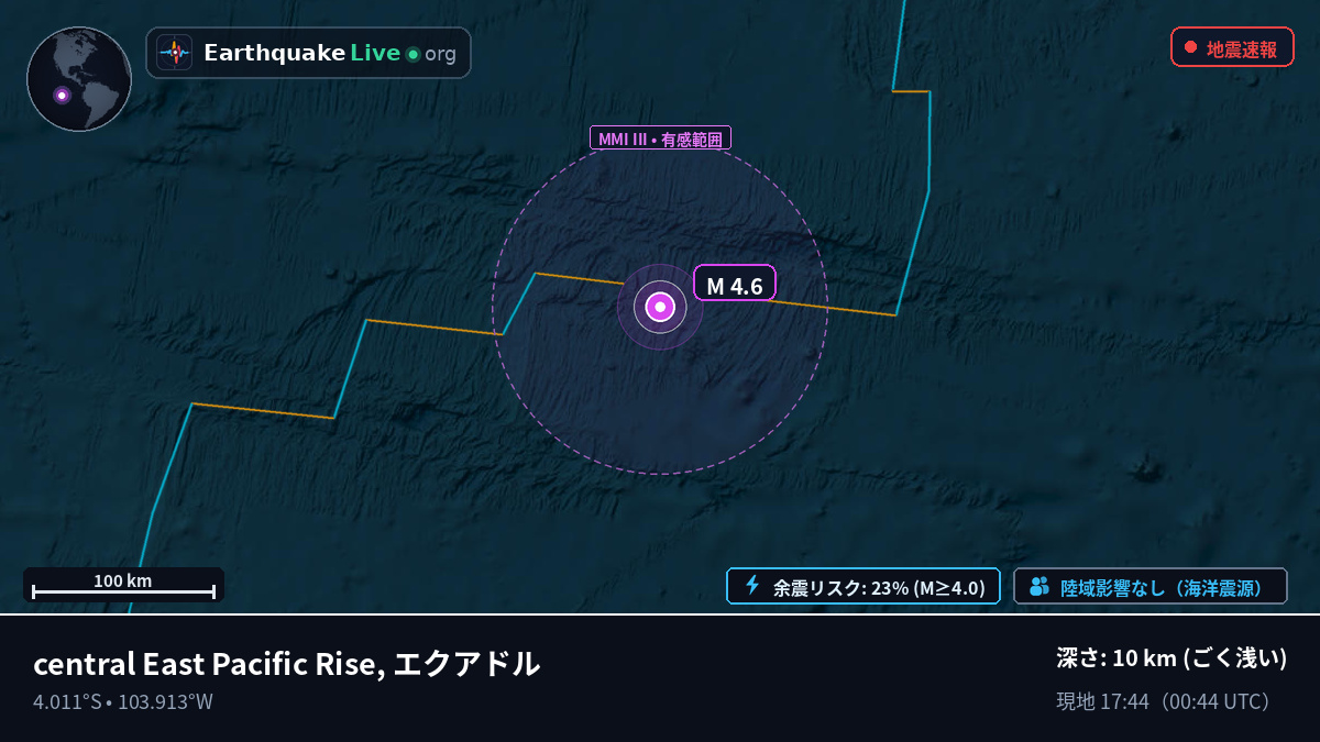 南太平洋 (エクアドル)