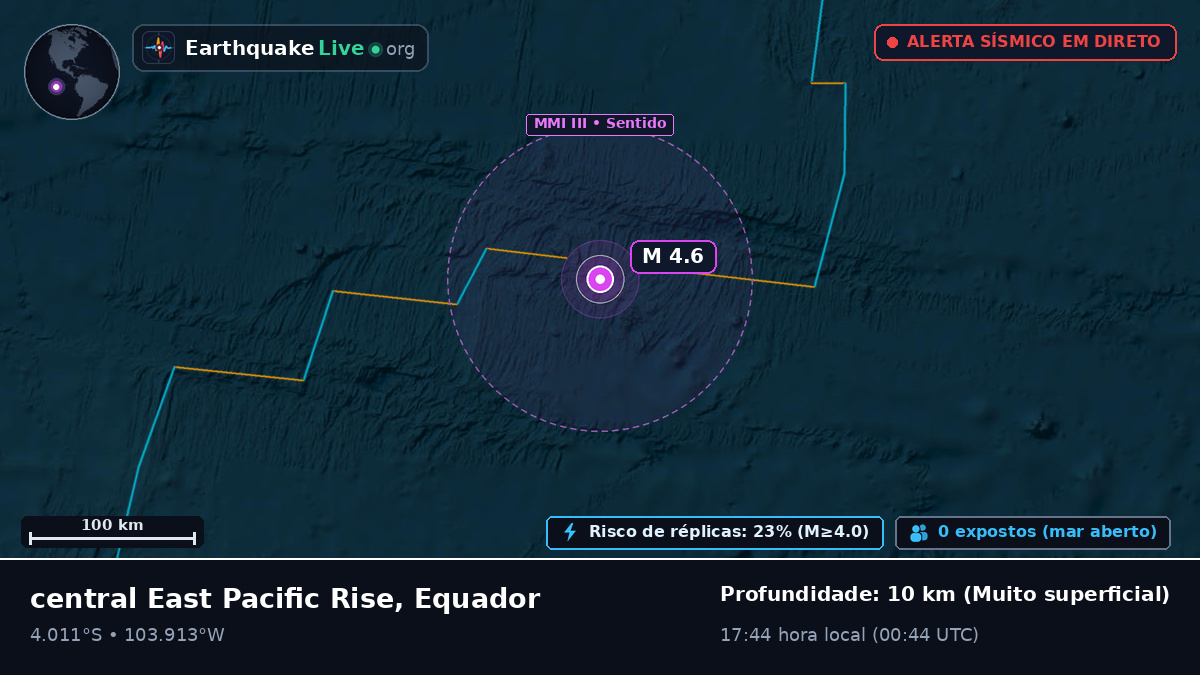 Oceano Pacífico Sul (Equador)