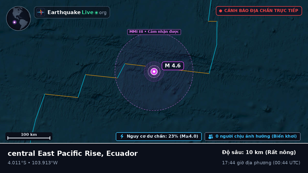 Nam Thái Bình Dương (Ecuador)