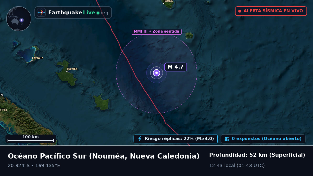 Océano Pacífico Sur (Nueva Caledonia)