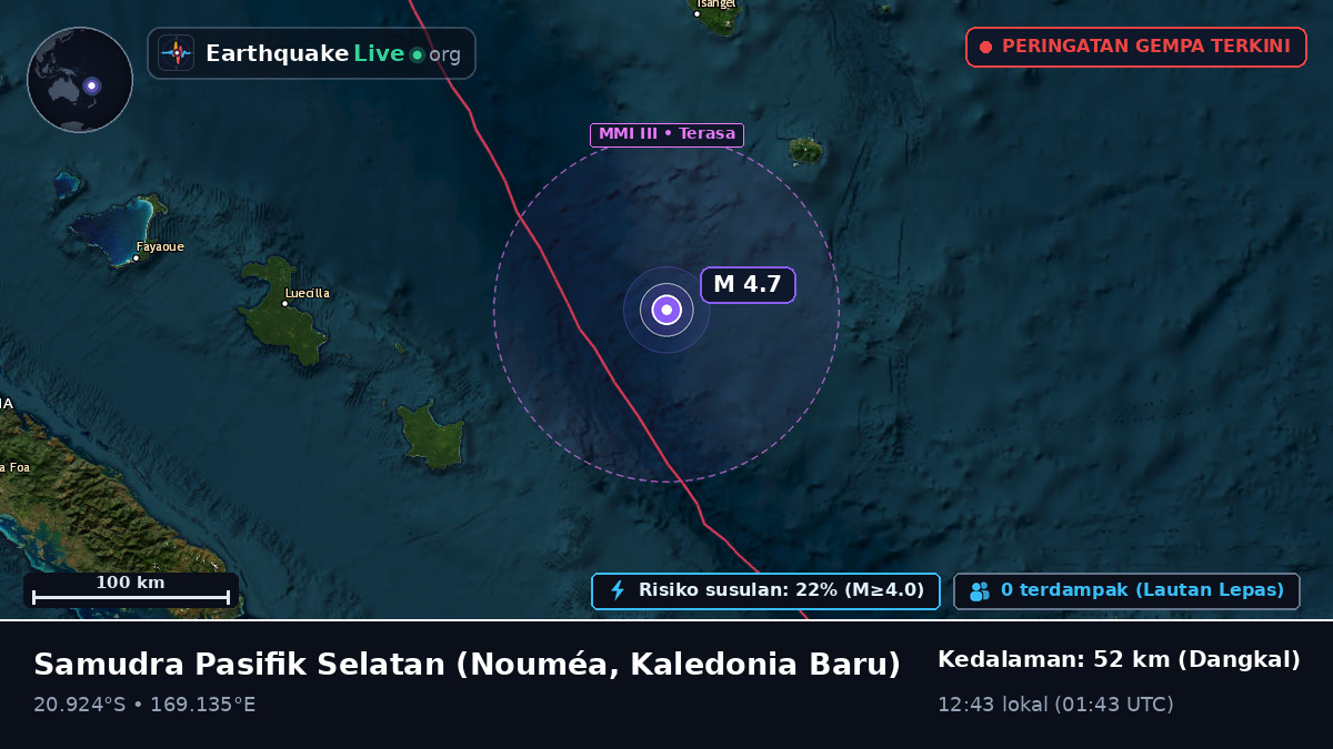 Samudra Pasifik Selatan (Kaledonia Baru)