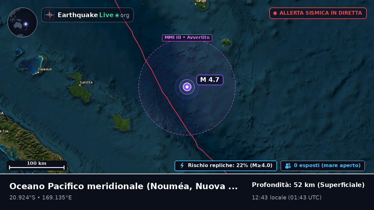 Oceano Pacifico meridionale (Nuova Caledonia)