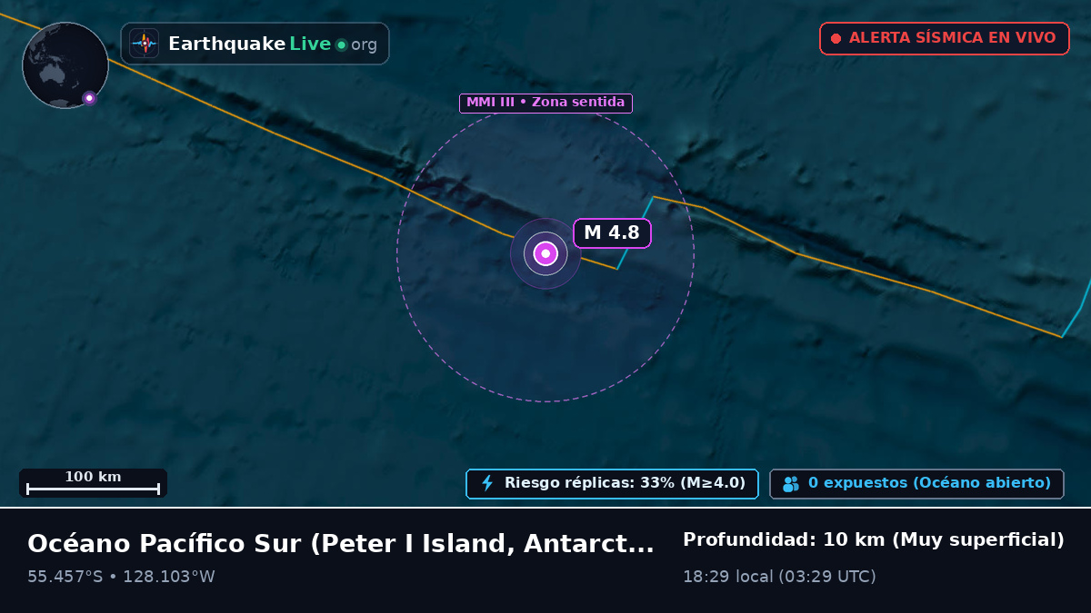 Océano Pacífico Sur (Antarctica)
