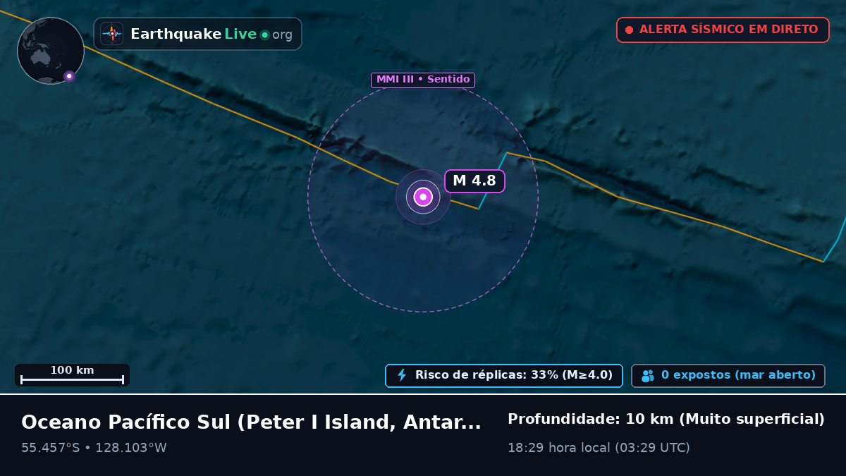 Oceano Pacífico Sul (Antarctica)