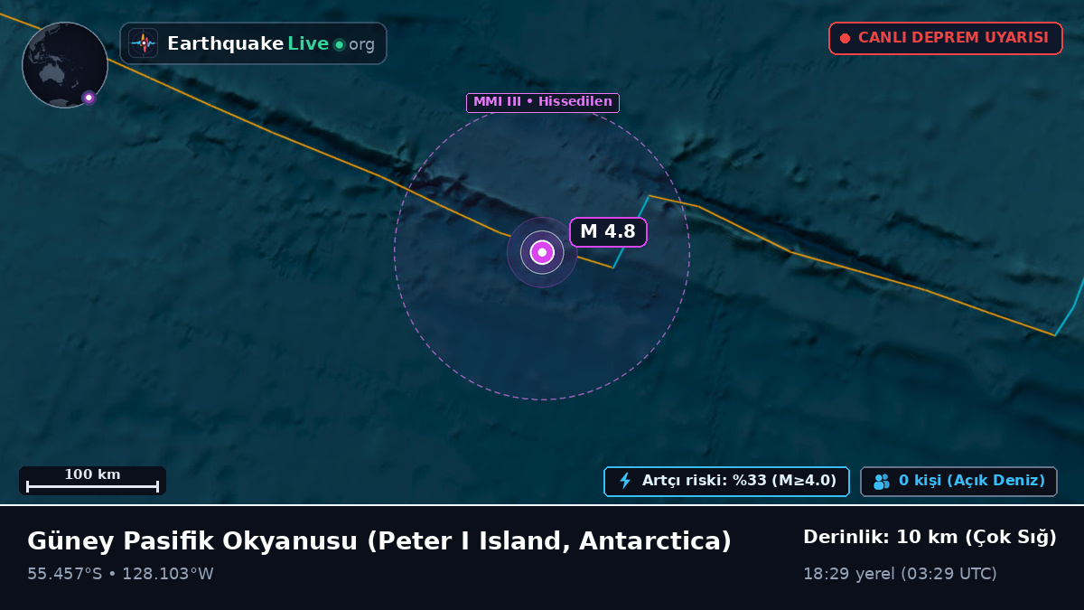 Güney Pasifik Okyanusu (Antarctica)