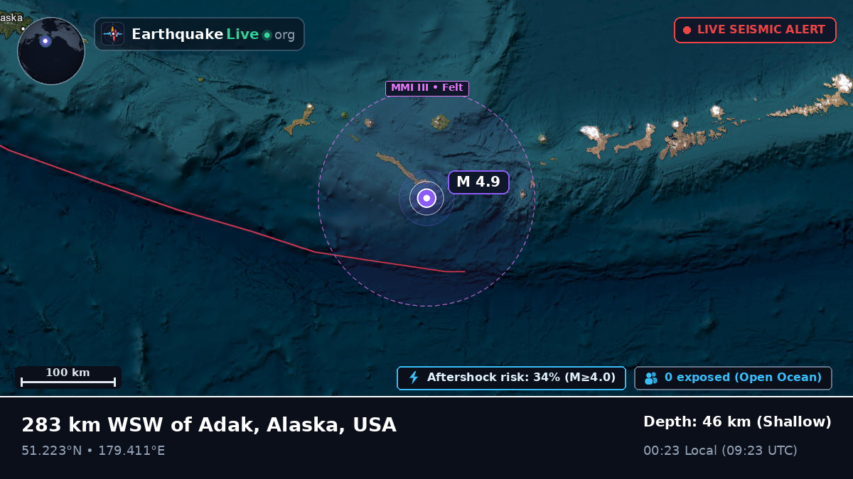 Aleutian Islands (USA)