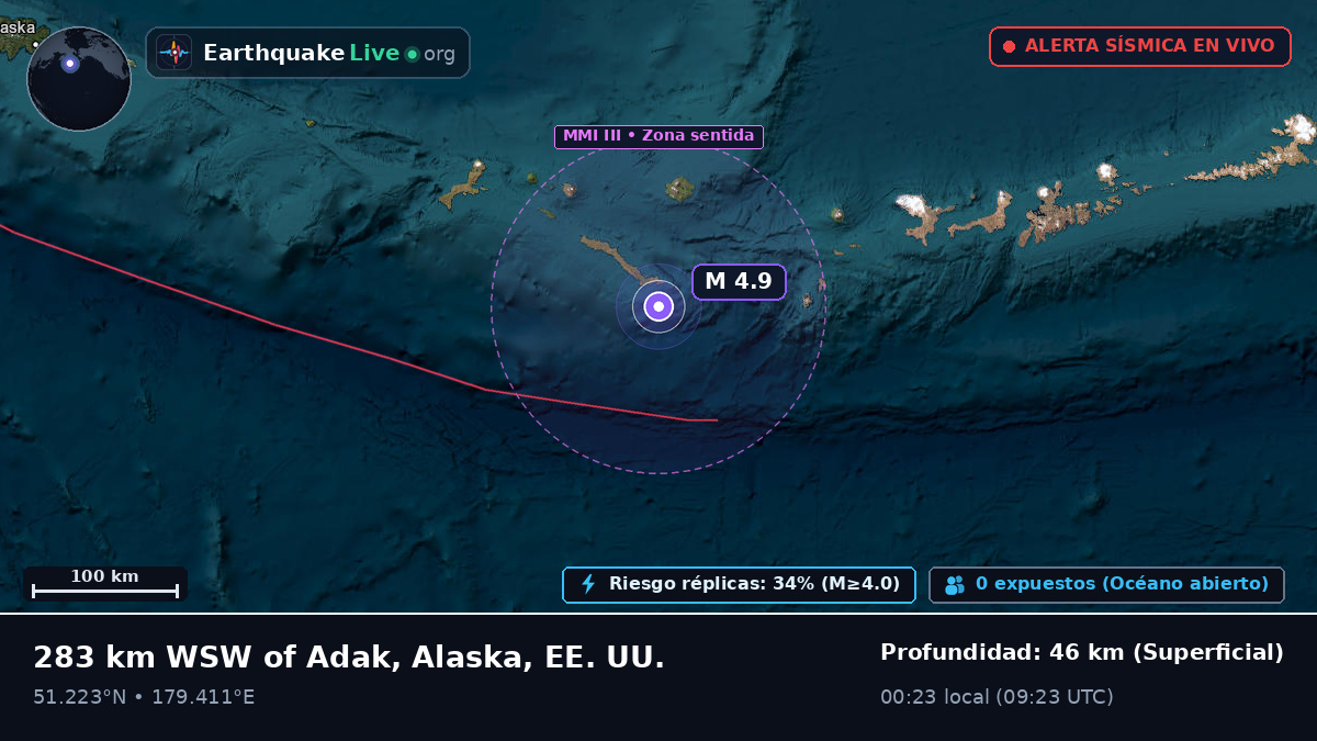 Islas Aleutianas (EE. UU.)