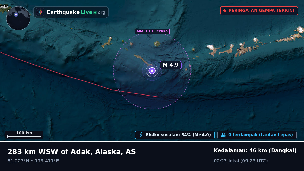 Kepulauan Aleut (AS)