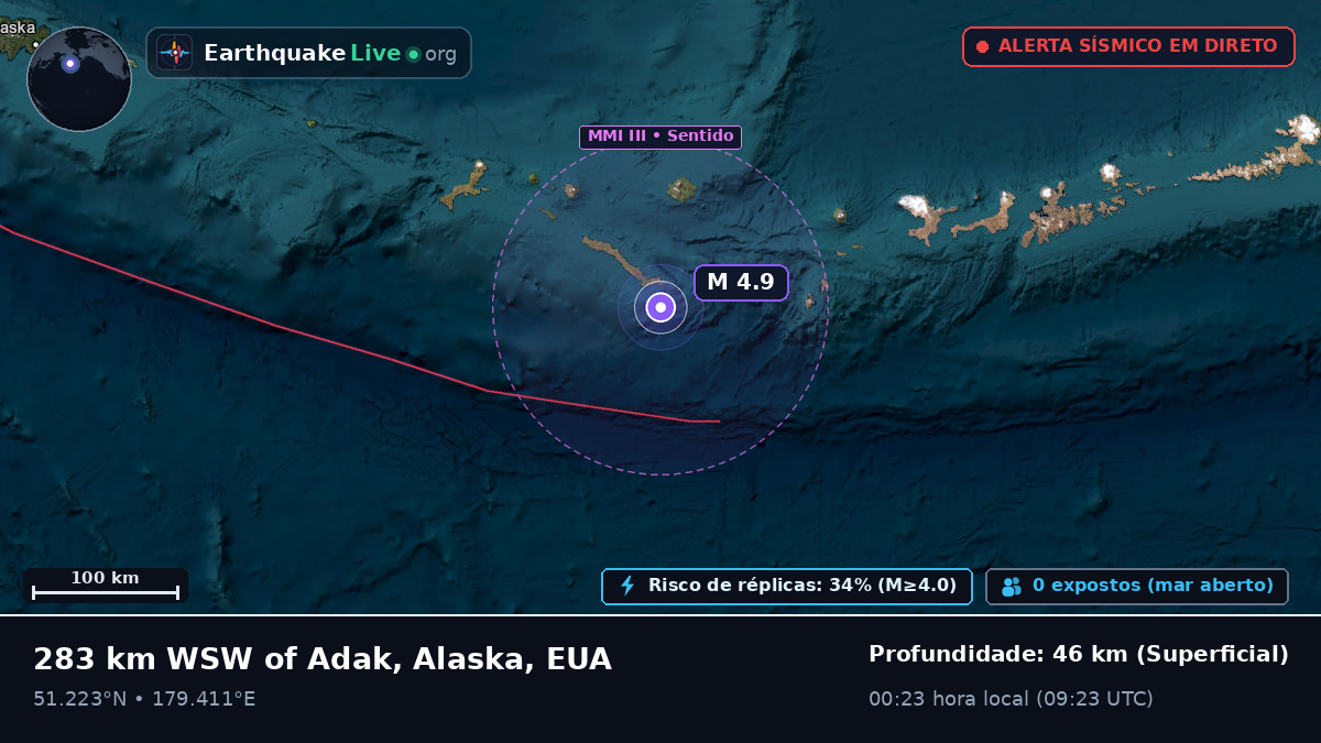 Ilhas Aleutas (EUA)