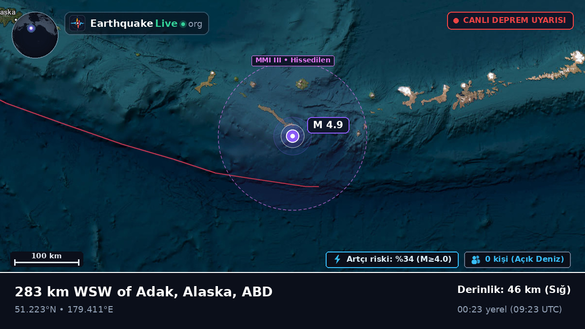 Aleut Adaları (ABD)