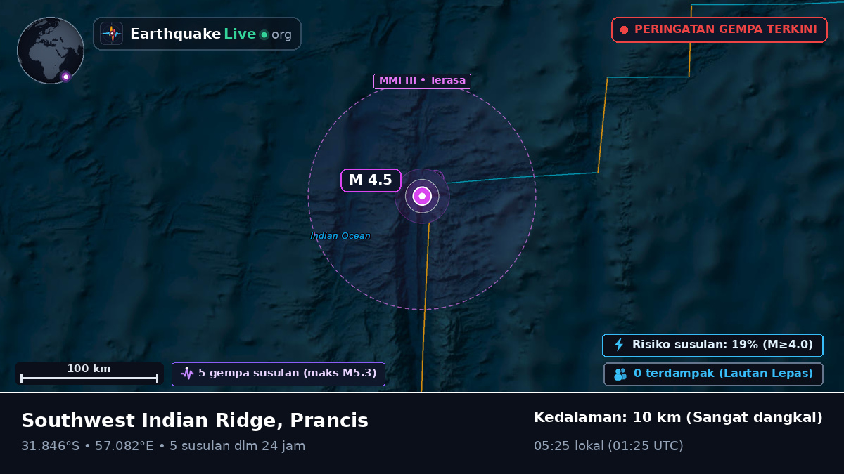 Samudra Hindia (Prancis)