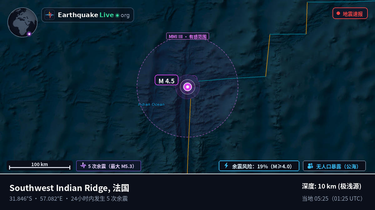 印度洋 (法国)