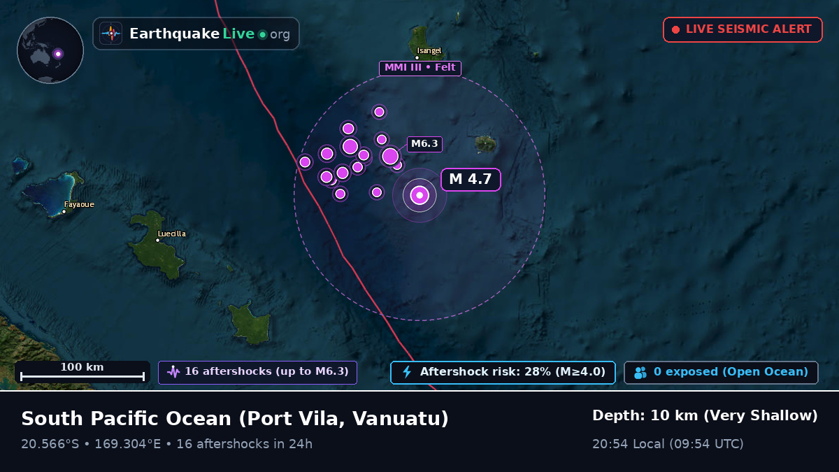 South Pacific Ocean (Vanuatu)