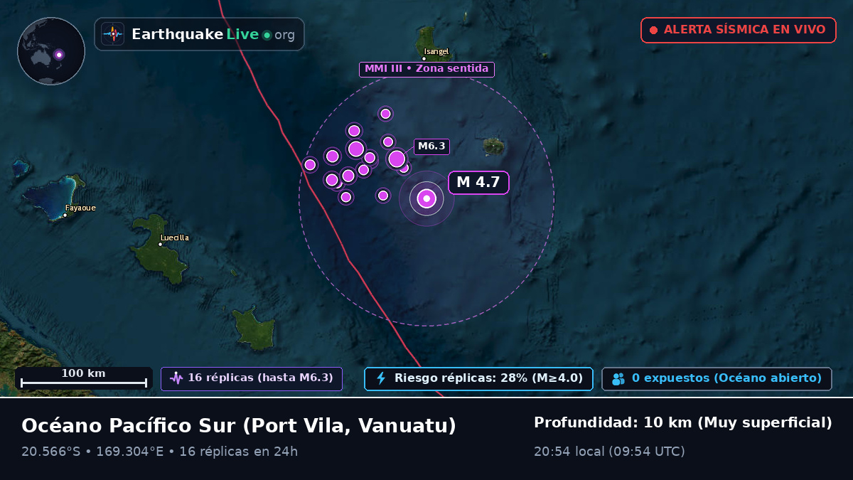 Océano Pacífico Sur (Vanuatu)
