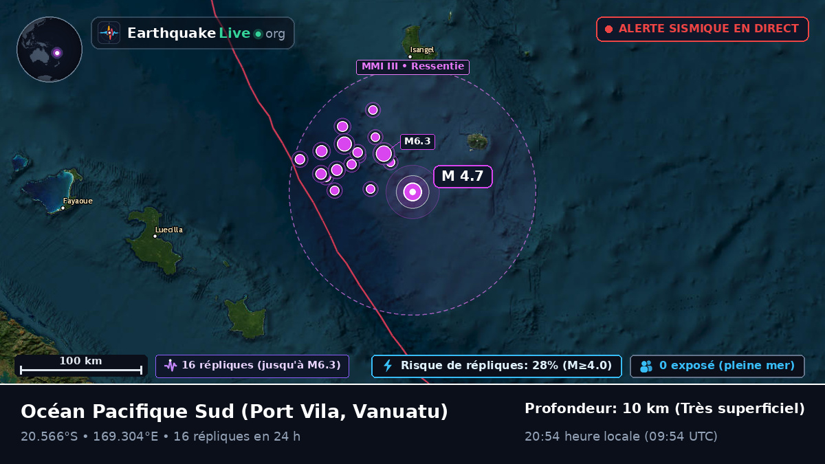 Océan Pacifique Sud (Vanuatu)