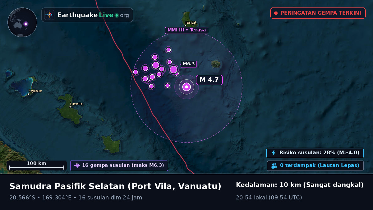 Samudra Pasifik Selatan (Vanuatu)