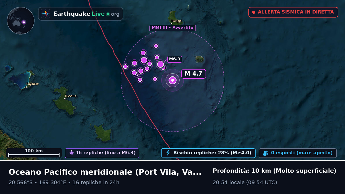 Oceano Pacifico meridionale (Vanuatu)