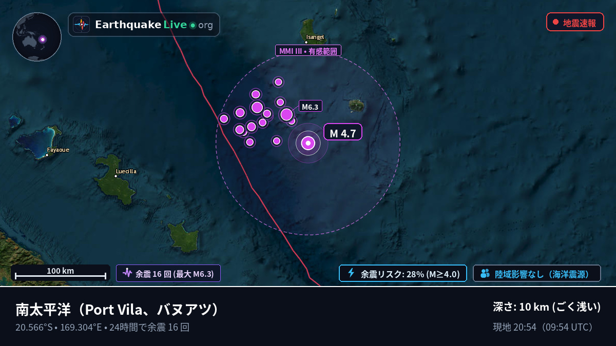 南太平洋 (バヌアツ)