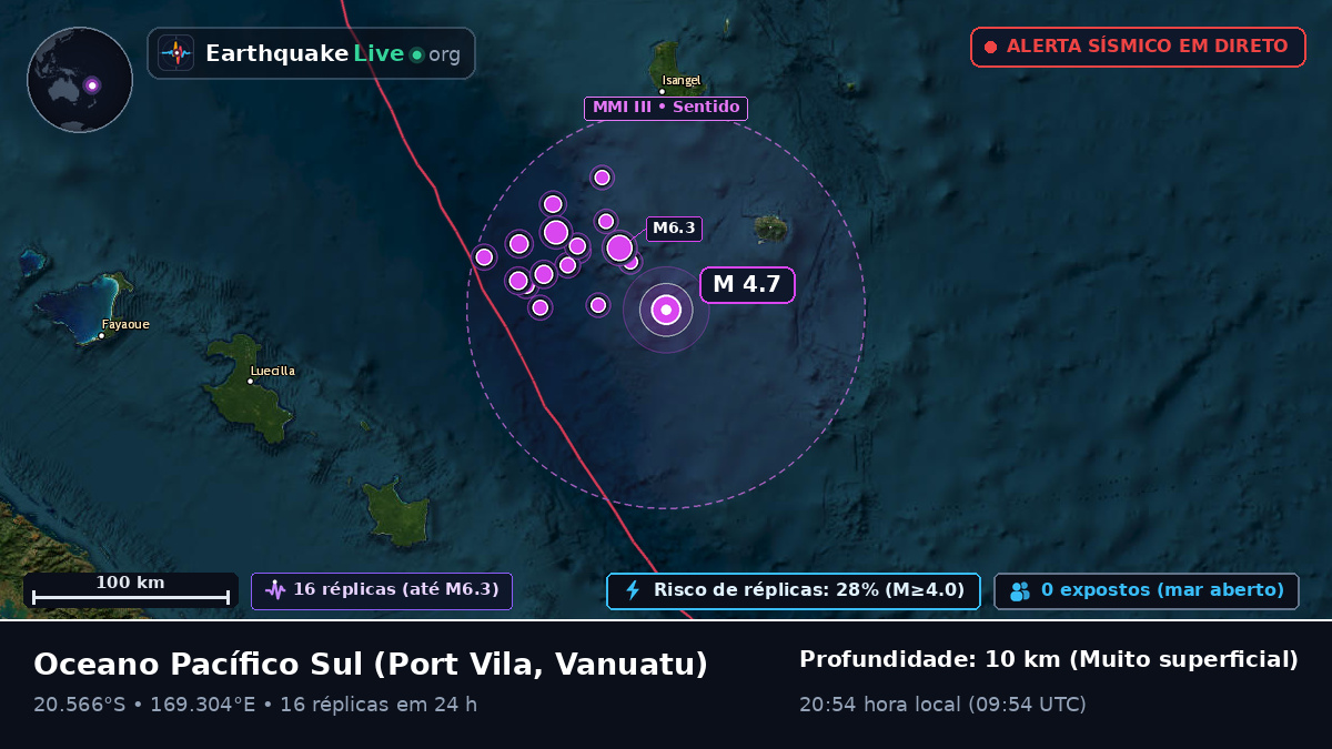 Oceano Pacífico Sul (Vanuatu)