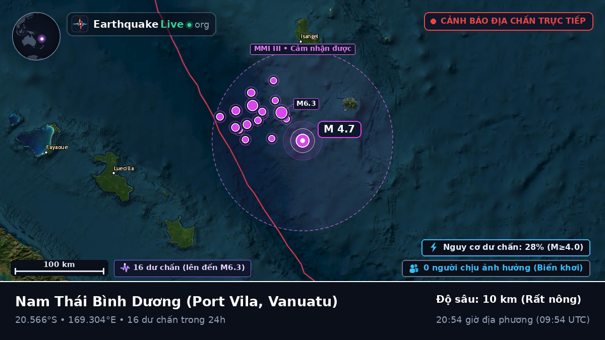 Nam Thái Bình Dương (Vanuatu)