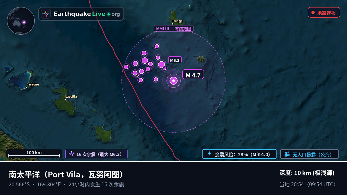 南太平洋 (瓦努阿图)