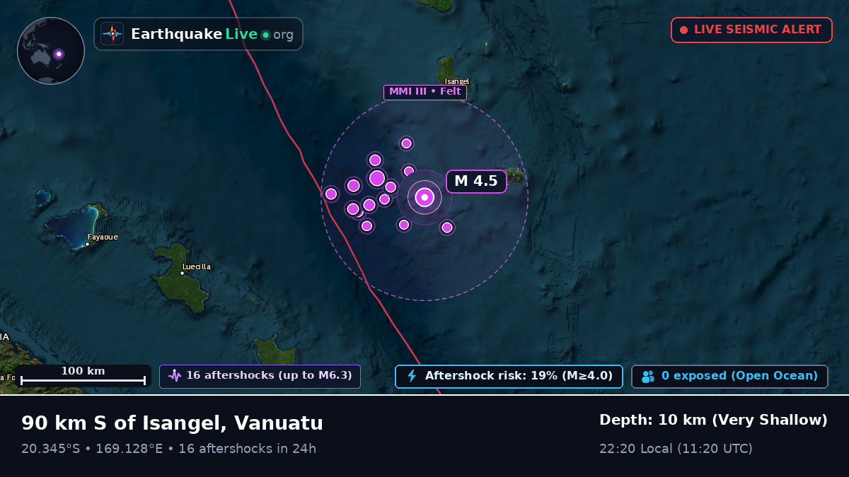 South Pacific Ocean (Vanuatu)