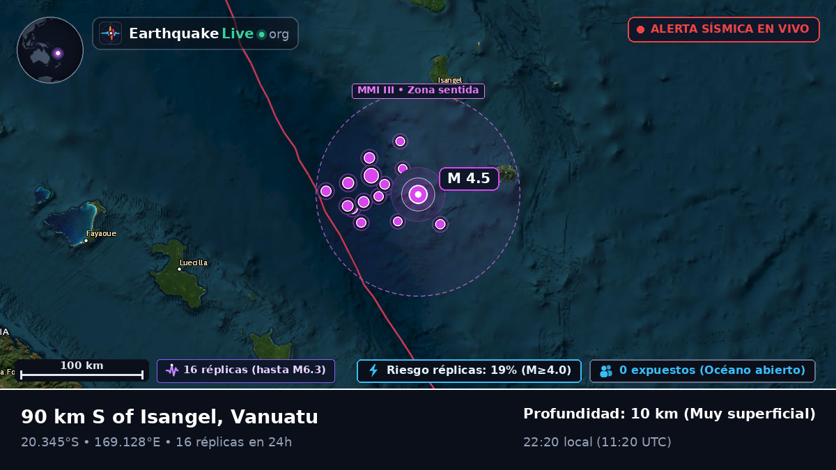 Océano Pacífico Sur (Vanuatu)