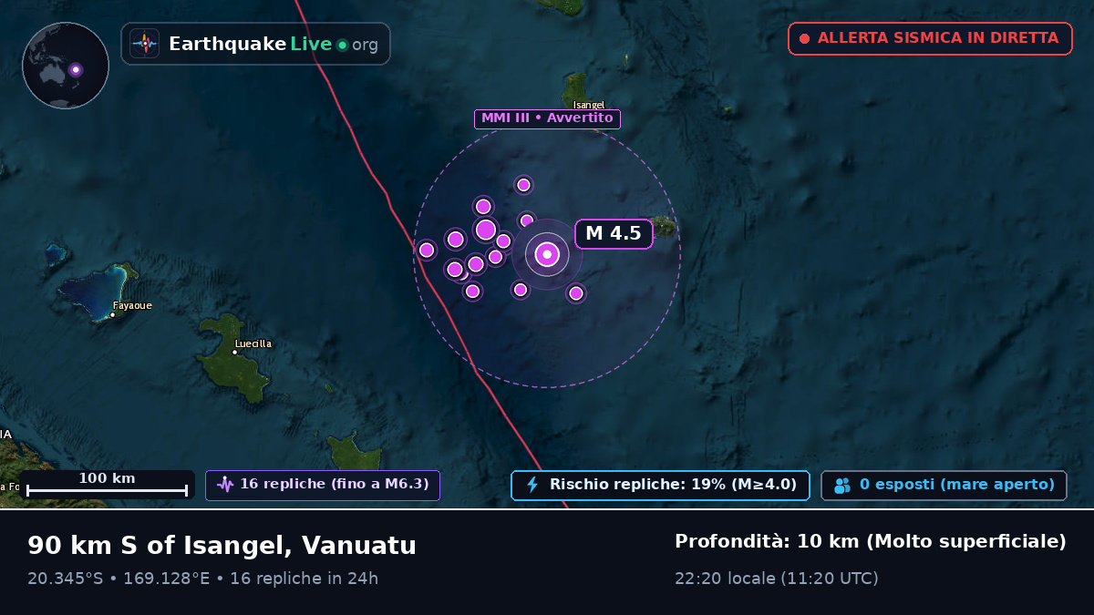Oceano Pacifico meridionale (Vanuatu)
