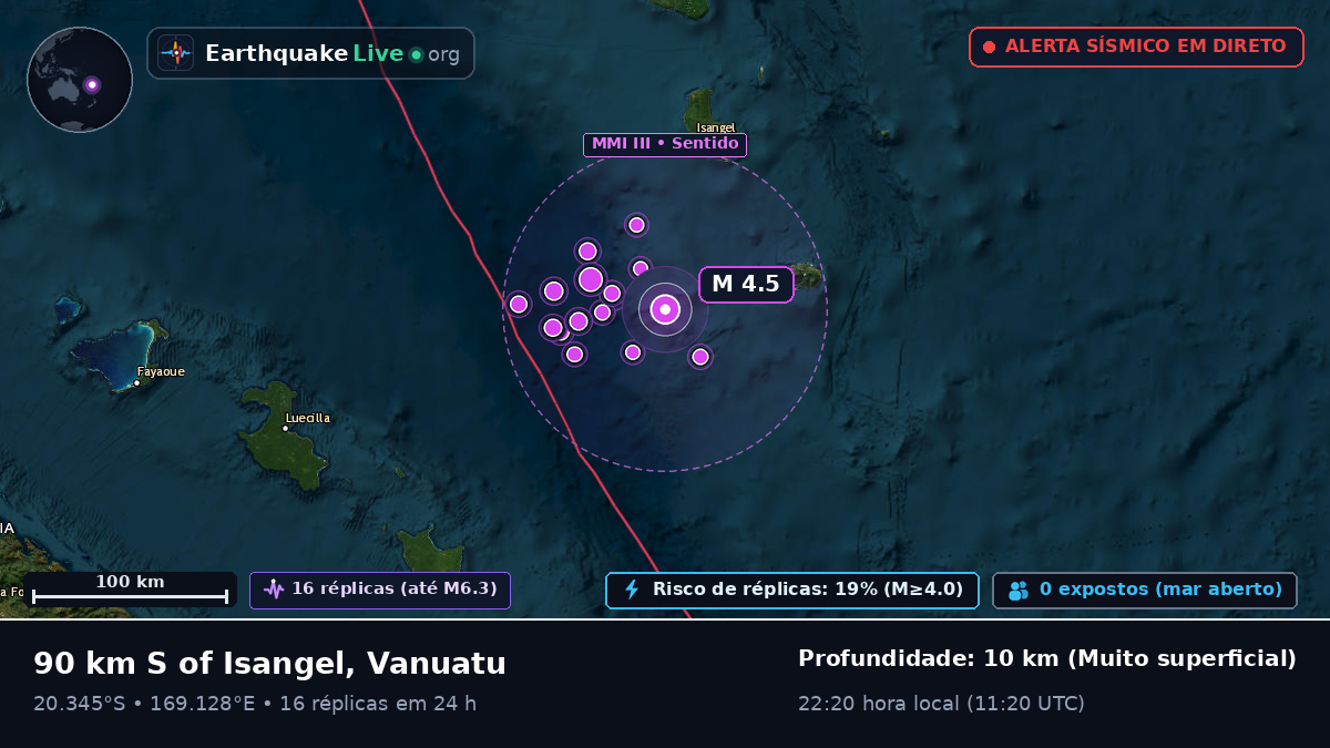 Oceano Pacífico Sul (Vanuatu)