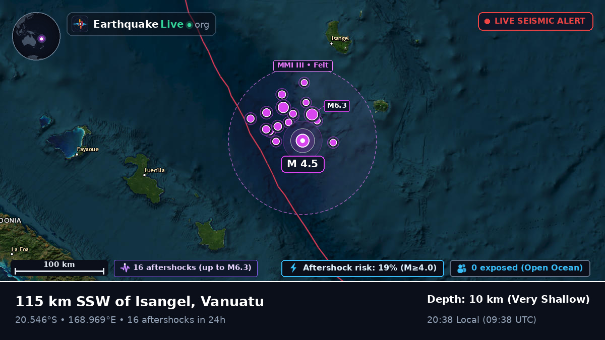 South Pacific Ocean (Vanuatu)
