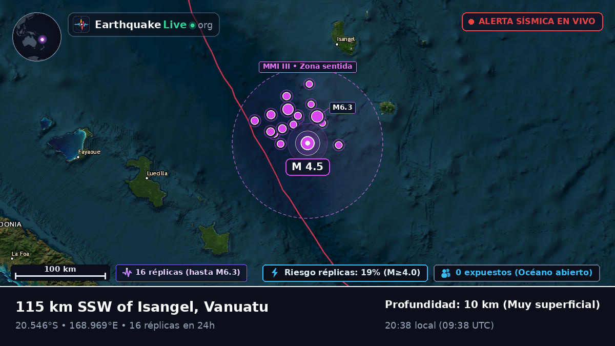 Océano Pacífico Sur (Vanuatu)