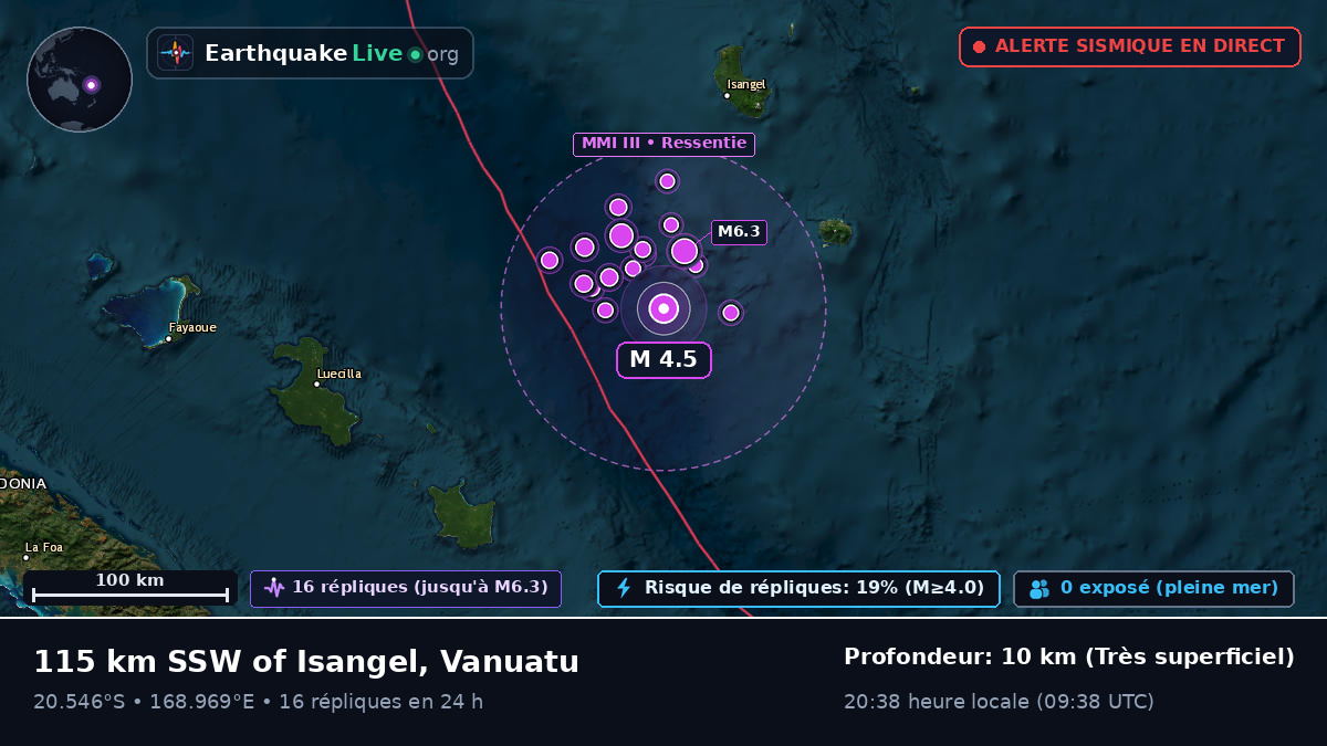 Océan Pacifique Sud (Vanuatu)
