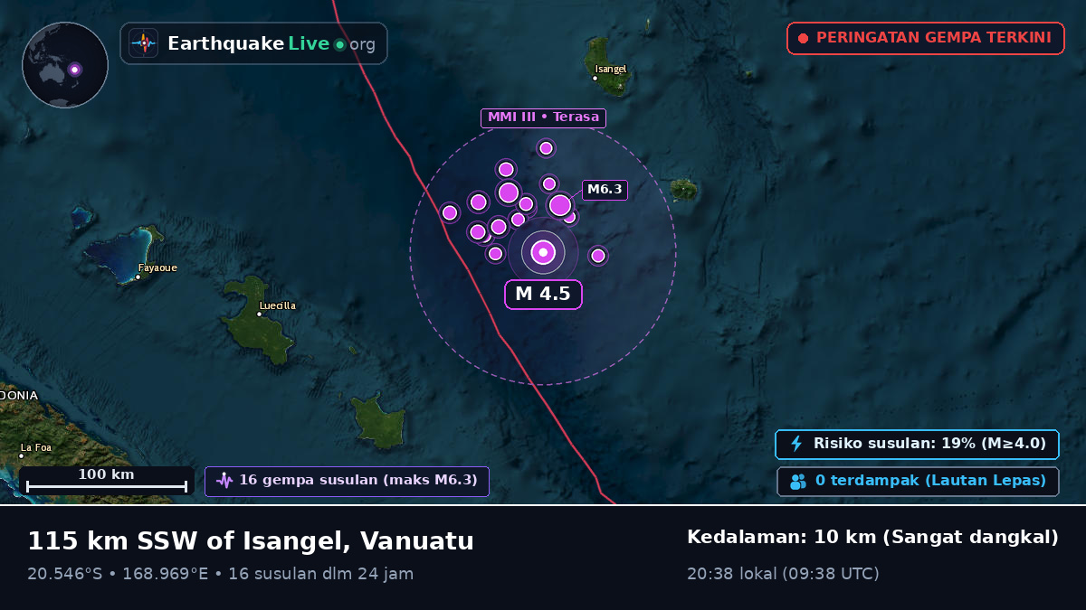 Samudra Pasifik Selatan (Vanuatu)