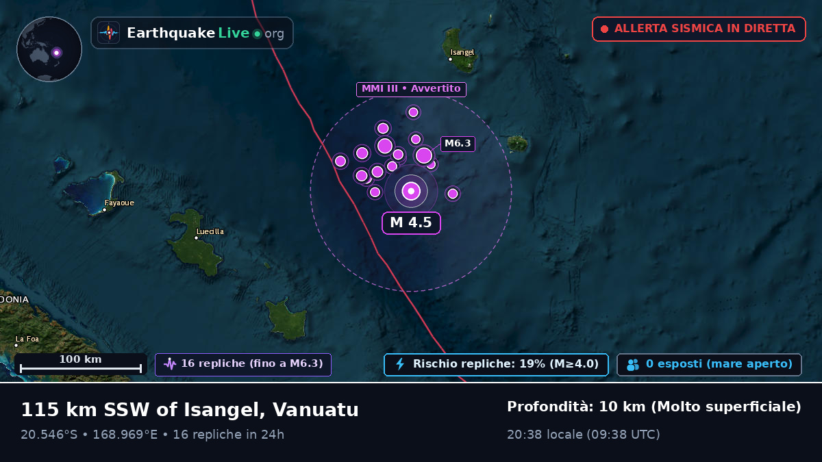 Oceano Pacifico meridionale (Vanuatu)
