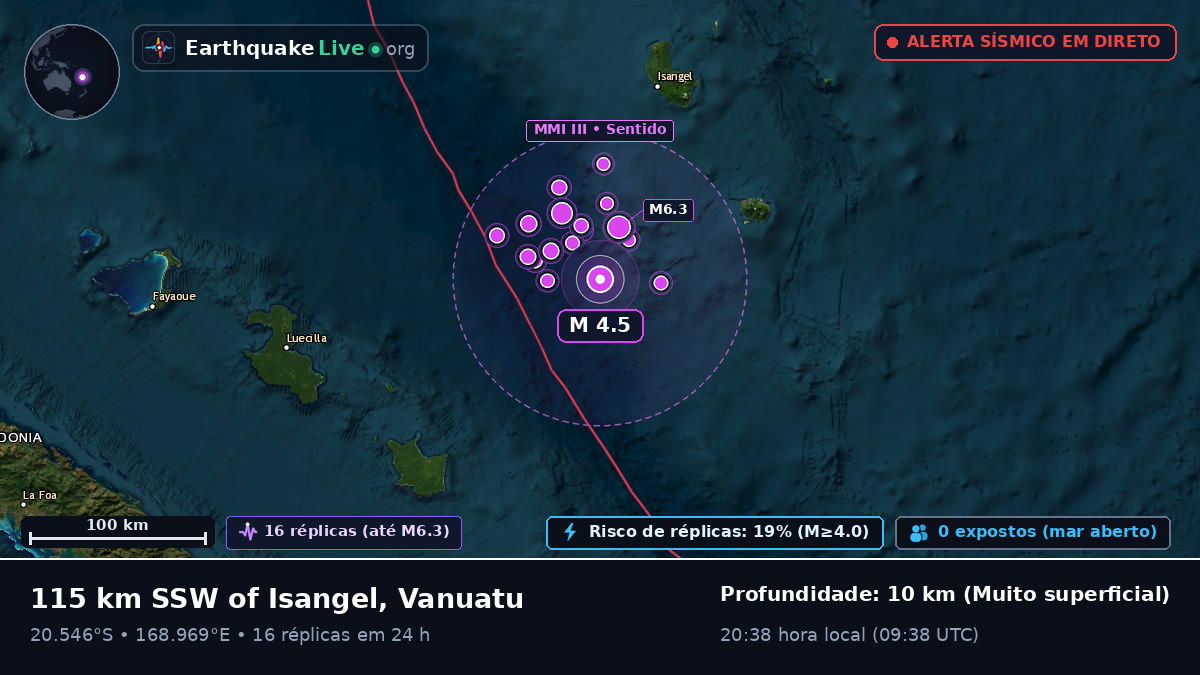 Oceano Pacífico Sul (Vanuatu)