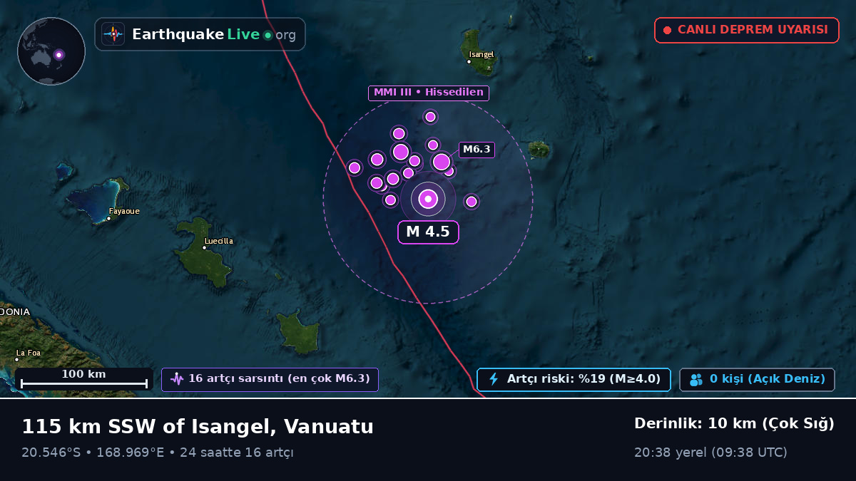 Güney Pasifik Okyanusu (Vanuatu)