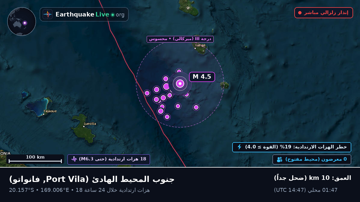 جنوب المحيط الهادئ (فانواتو)